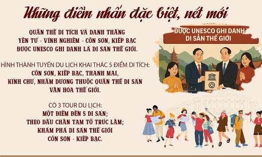 Lễ hội mùa thu Côn Sơn - Kiếp Bạc năm nay có gì đặc sắc?